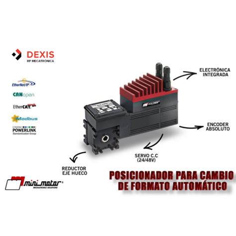motore mcdbs|Minimotors DBS 55 Series Installation, Use And Maintenance .